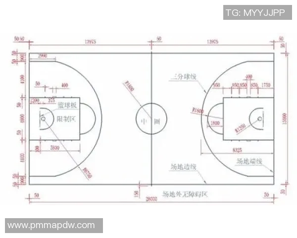 三分球时代的崛起：分析现代篮球战术中三分球的关键地位与影响