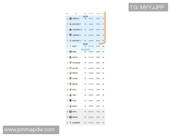 西甲联赛历届最有价值球员MVP名单整理 西甲联赛历届最有价值球员MVP名单整理