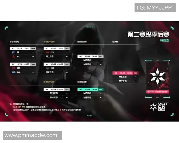赛后复盘:BLG与JDG对决中的战术分析与技术细节探讨 赛后复盘:BLG与JDG对决中的战术分析与技术细节探讨
